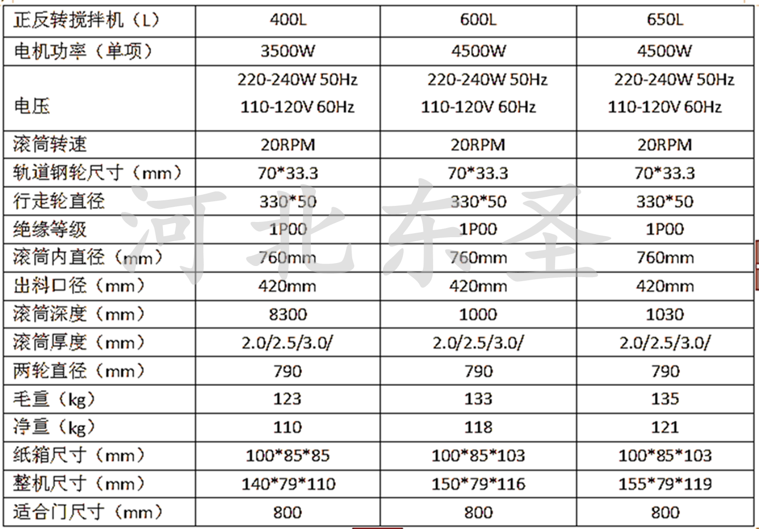 河北东圣吊索具立式正反转小型搅拌机详细型号规格参数