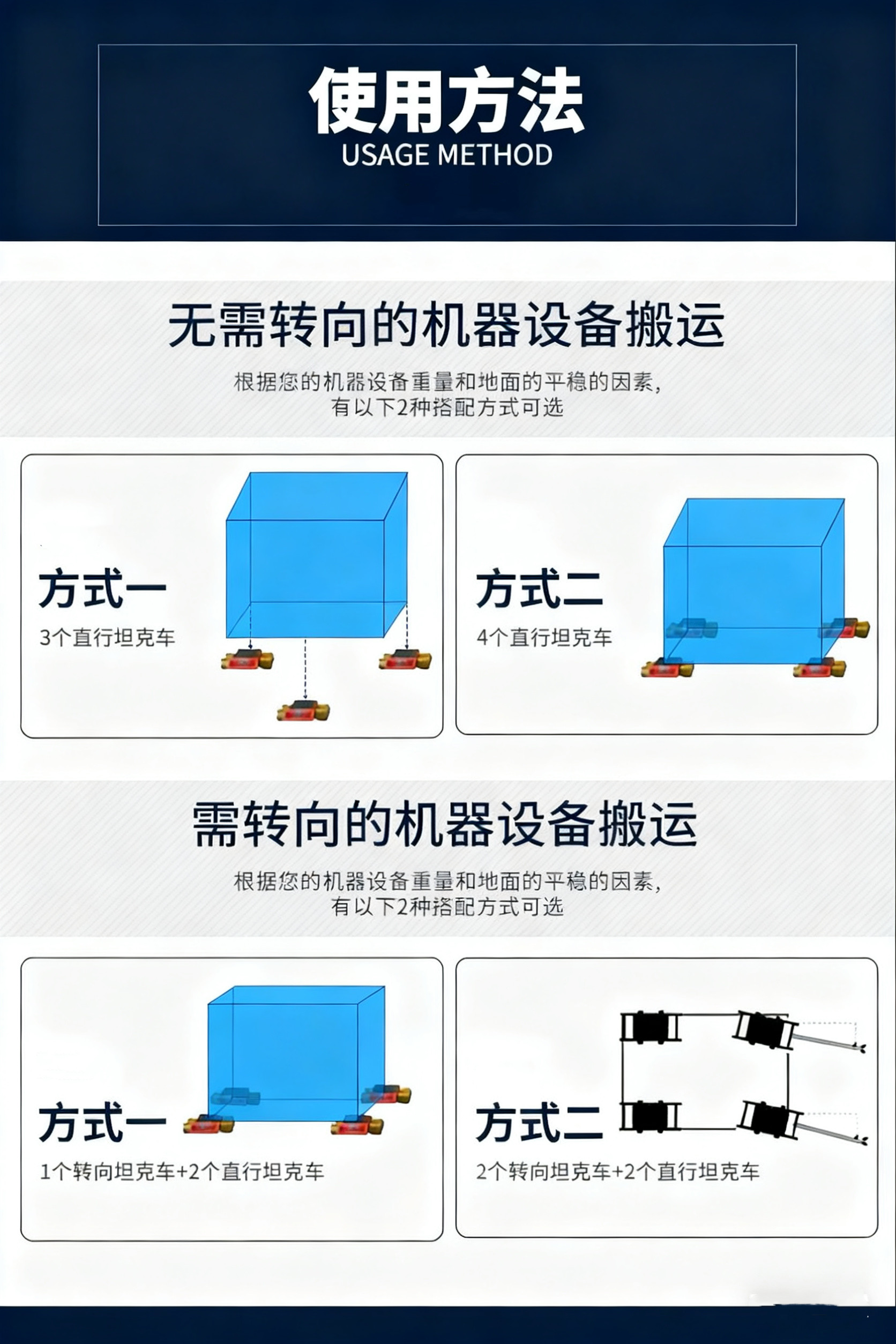 180度转向搬运小坦克车的正确使用方法