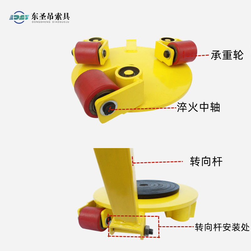 坦克车的承重轮